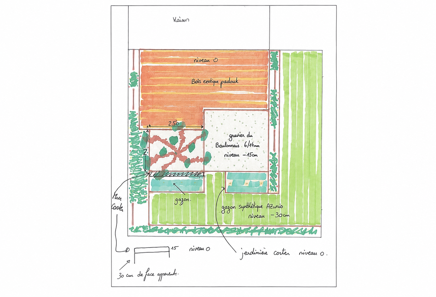 Création d'un plan de jardin en 2D réalisée par Unaverde